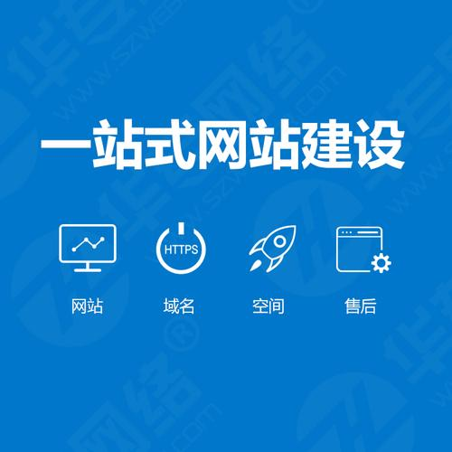 如何進行網(wǎng)站建設策劃---石獅網(wǎng)站建設-石獅外貿(mào)推廣-石獅外貿(mào)推廣公司-石獅谷歌推廣?