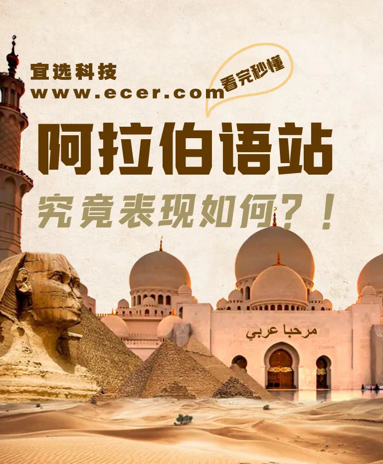 小語種商機資訊-阿拉伯語站---泉州出口網(wǎng)站建設(shè)-泉州阿拉伯網(wǎng)站建設(shè)-泉州google開戶