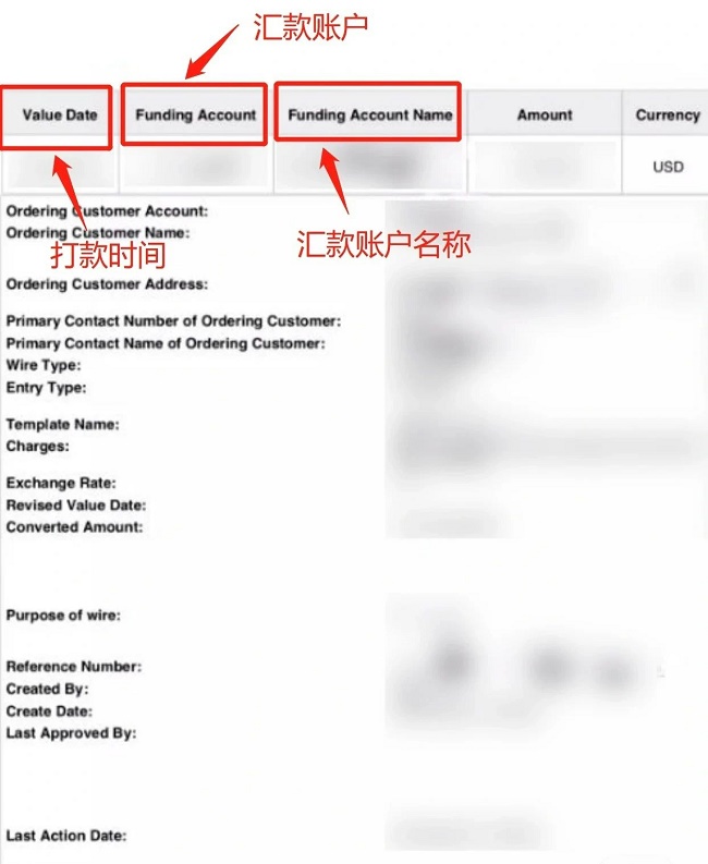 做外貿(mào)，怎能看不懂水單？務(wù)必警惕假水單！---晉江外貿(mào)網(wǎng)站推廣-晉江谷歌推廣-晉江谷歌優(yōu)化