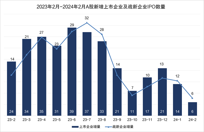 中國戰(zhàn)略性新興產(chǎn)業(yè)分析報告（第四十期）---泉州網(wǎng)站建設(shè)-泉州百度推廣-泉州百度seo優(yōu)化